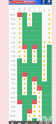 新潟ソープ 新潟バニーコレクション(ニイガタバニーコレクション) カリン(21)の12月27日写メブログ「次回🈳13時50分～」