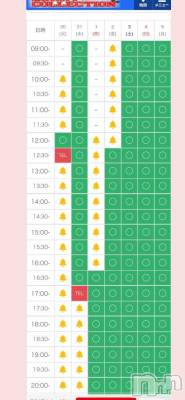 新潟ソープ 新潟バニーコレクション(ニイガタバニーコレクション) カリン(21)の12月30日写メブログ「次回12時～45分のみ🈳」