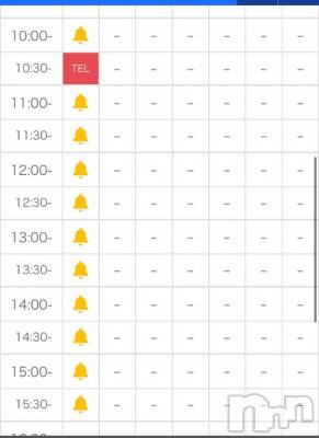 新潟ソープ 新潟バニーコレクション(ニイガタバニーコレクション) カリン(21)の2月28日写メブログ「👑完売👑」