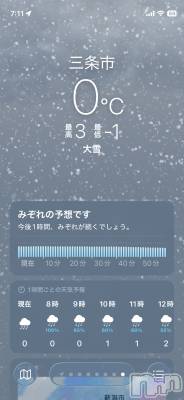 三条デリヘル Lady-出稼ぎ0！地域密着デリヘル-(レディー) 【新人】ほのか☆ミニマム巨乳(29)の2月1日写メブログ「あちゃちゃ❄️」