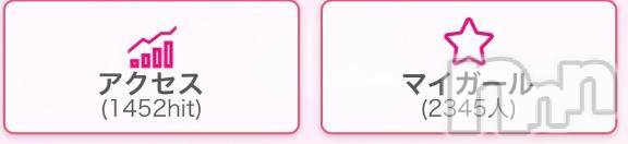 新潟デリヘル奥様特急 新潟店(オクサマトッキュウニイガタテン)みつり(20)の2025年12月14日写メブログ「感謝🥲」