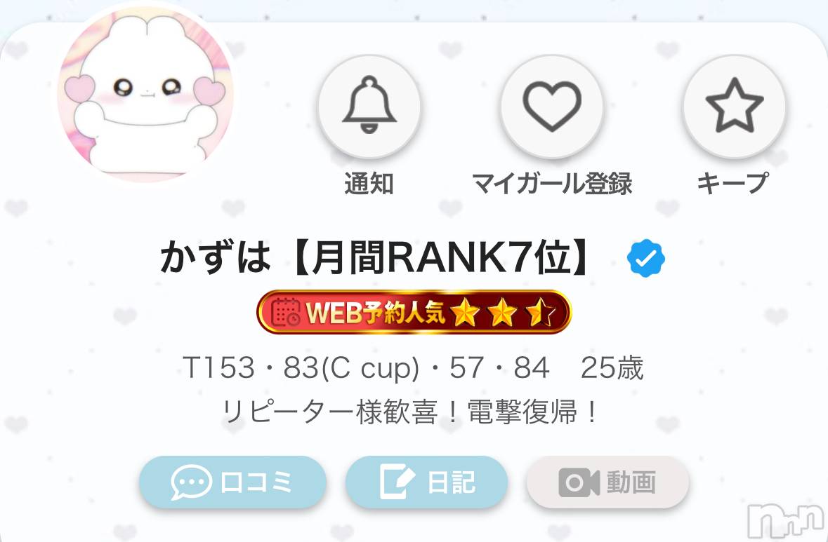 長岡デリヘルMimi(ミミ)かずは★月間RANK7位★(25)の2025年9月2日写メブログ「9月もよろしくね🐰🫧💗」