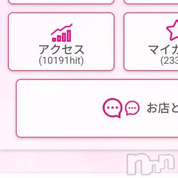 上越デリヘル HONEY(ハニー) りりかNH♪♪(27)の2月21日写メブログ「1万超え📈」