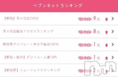 新潟デリヘル 奥様特急 新潟店(オクサマトッキュウニイガタテン) とわ(32)の6月30日写メブログ「ｹﾞｯ!(꒪ꇴ꒪」