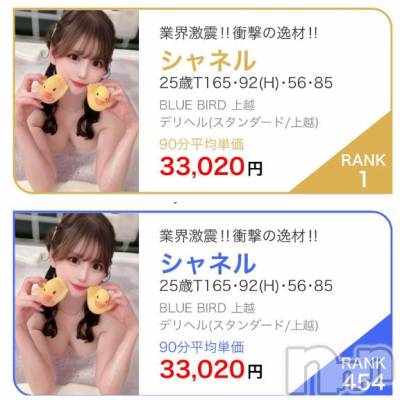 長岡デリヘル BLUE BIRD長岡店(ブルーバードナガオカテン) シャネル(25)の8月19日写メブログ「2ヶ月連続😻新潟1位😻最高級嬢ランキング😻」
