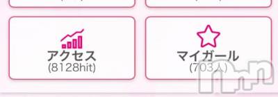 長岡デリヘル ROOKIE(ルーキー) るり☆プラチナ(23)の6月29日写メブログ「ありがとうございます🥲⭐️」