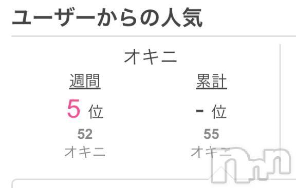 新潟風俗エステMelt(メルト) 【新人】せいら(20)の7月5日写メブログ「昨日もありがとう～🔔🎊」