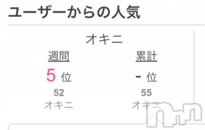 新潟風俗エステ Melt(メルト) 【新人】せいら(20)の7月5日写メブログ「昨日もありがとう～🔔🎊」