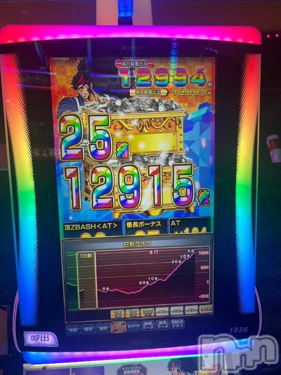 新潟ソープ新潟バニーコレクション(ニイガタバニーコレクション)キキ(22)の2025年8月20日写メブログ「最近会った嬉しかったこと！」