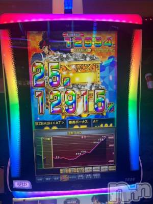 最近会った嬉しかったこと！
