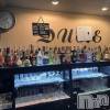 ƲåȥС BAR DIVINE(СǥХ)812Ź®1openԤƤޤ