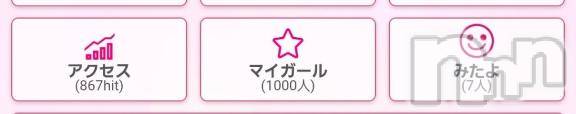 新潟デリヘル奥様特急 新潟店(オクサマトッキュウニイガタテン) しばふ(19)の11月10日写メブログ「(*’ω’ﾉﾉﾞ☆」
