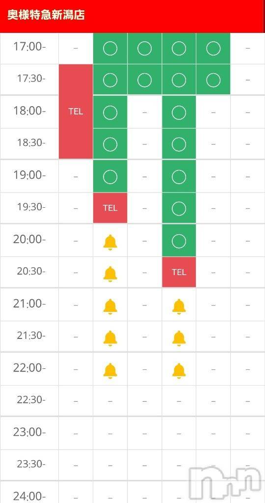新潟デリヘル奥様特急 新潟店(オクサマトッキュウニイガタテン)しばふ(19)の2025年11月14日写メブログ「独り言...」