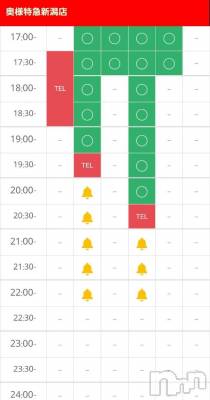 新潟デリヘル 奥様特急 新潟店(オクサマトッキュウニイガタテン) しばふ(19)の11月14日写メブログ「独り言...」