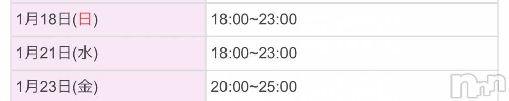 三条デリヘル人妻じゅんちゃん-出稼ぎ0！地元の奥様専門-(ヒトヅマジュンチャン) 夏樹なお☆誰もが振り返る若奥様(27)の1月15日写メブログ「私の秘密」