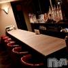 ʥå륺С LOUNGE BLANC