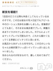 新潟デリヘル新潟風俗Noel-ノエル-(ノエル) しいな(21)の3月16日写メブログ「口コミありがとう✨」