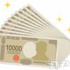 新潟デリヘル委員会 HOPE -ホープ- 他店で実現できない８０％バックを実現できる理由