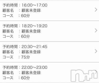 長岡デリヘル ROOKIE(ルーキー) りのあ☆プラチナ(23)の8月21日写メブログ「ありがとね」