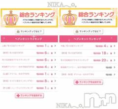 上越デリヘルBLUE BIRD上越店(ブルーバード上越店) にか(25)の9月7日写メブログ「ランクイン🥇」