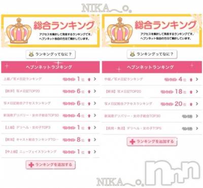 上越デリヘル BLUE BIRD上越店(ブルーバード上越店) にか(25)の9月7日写メブログ「ランクイン🥇」