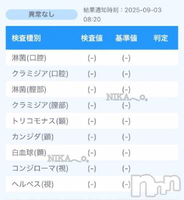 長岡デリヘル BLUE BIRD長岡店(ブルーバードナガオカテン) にか(25)の9月4日写メブログ「性病検査♡」