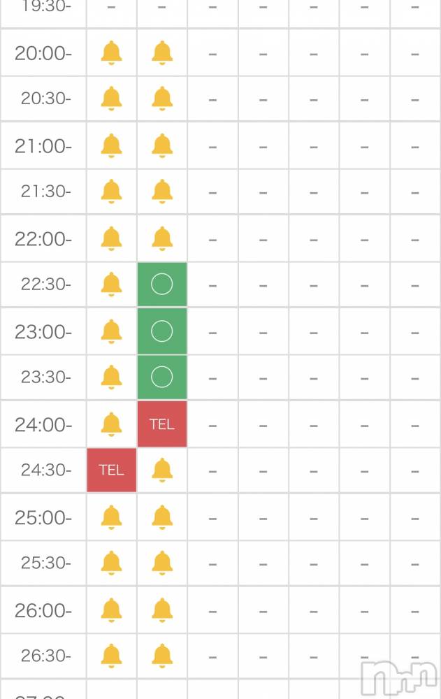 新潟デリヘル新潟デリヘル倶楽部(ニイガタデリヘルクラブ) りず(22)の1月9日写メブログ「明日残り1枠🈳あります( ᐡᴗ ̫ ᴗᐡ)」