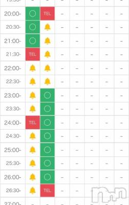 新潟デリヘル 新潟デリヘル倶楽部(ニイガタデリヘルクラブ) りず(22)の1月16日写メブログ「スタート空いてます(  .  ̫ .  )」