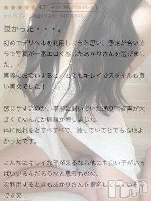 新潟デリヘル Las Vegas(ラスベガス) あかり（AF可能）(22)の9月14日写メブログ「いちばんおいしい」