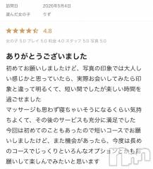 新潟デリヘルMelt(メルト) りず(22)の5月4日写メブログ「ありがとう…🕊️🤍」