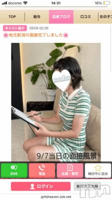 長岡デリヘル 純・無垢(ジュンムク) うらん(20)の2月11日写メブログ「大雪」