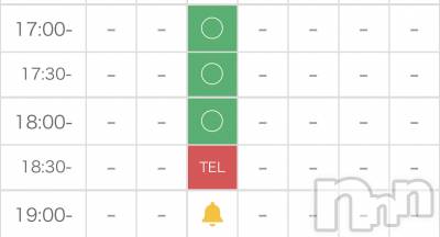 新潟デリヘル Office Amour(オフィスアムール) 体験みなみ/ヘルス課(22)の1月17日写メブログ「まだ空き枠あります！」