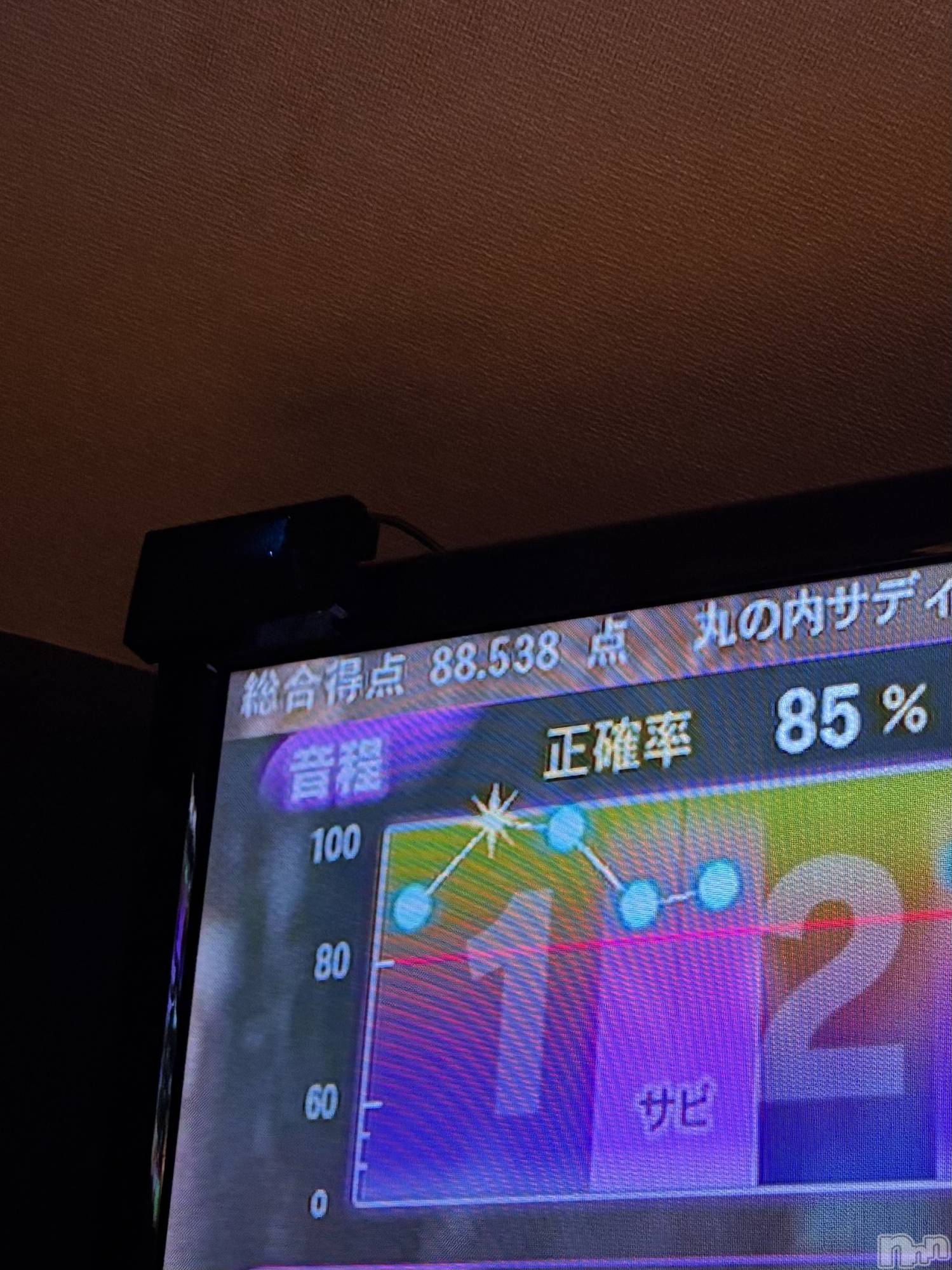 ��Į����Х��顦�����Daphne(���ե�) ��2026ǯ3��2���̥�֥�����3���