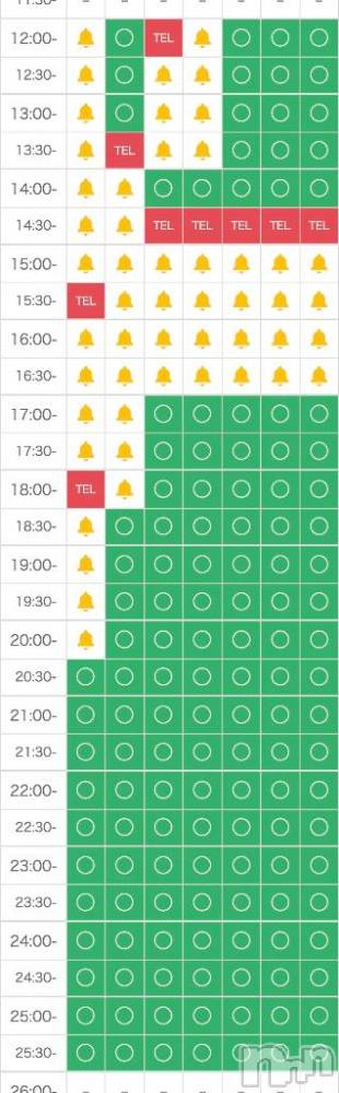 新潟デリヘル奥様特急 新潟店(オクサマトッキュウニイガタテン) りんご(22)の10月12日写メブログ「20:30から🍎💕」