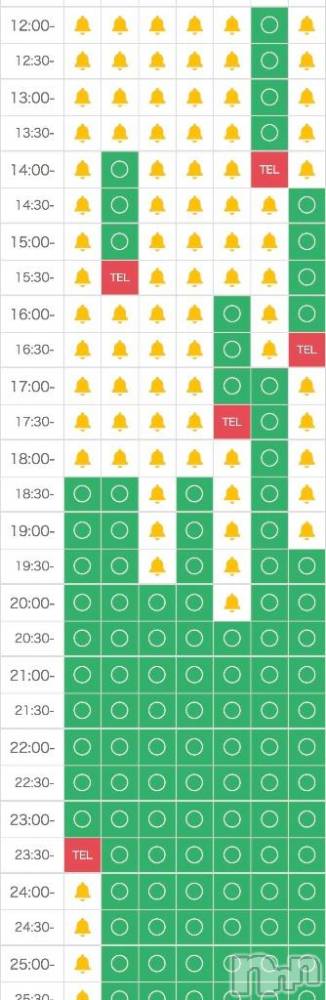 新潟デリヘル奥様特急 新潟店(オクサマトッキュウニイガタテン) りんご(22)の10月15日写メブログ「オキニトーク返せなくてごめんなさい💦」
