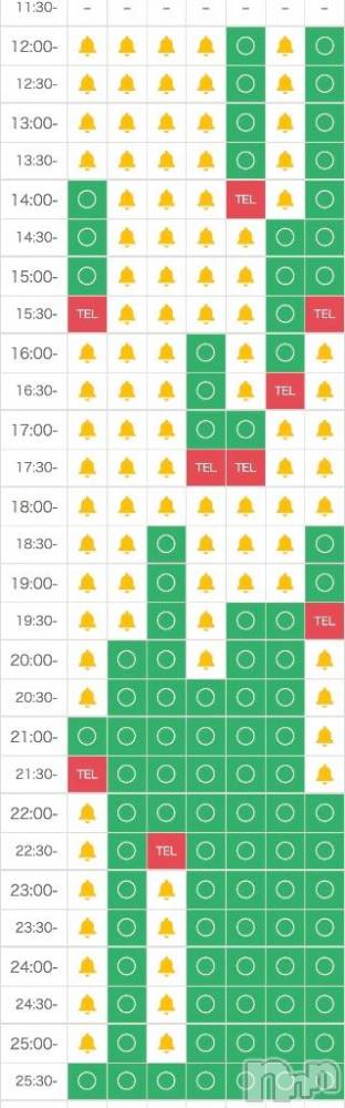 新潟デリヘル奥様特急 新潟店(オクサマトッキュウニイガタテン) りんご(22)の10月16日写メブログ「本日残りわずかです🍎」