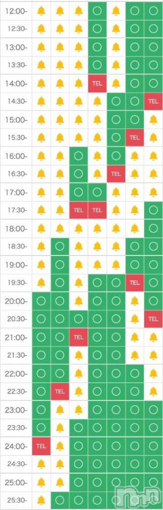 新潟デリヘル奥様特急 新潟店(オクサマトッキュウニイガタテン) りんご(22)の10月17日写メブログ「今日は20:30から💕」