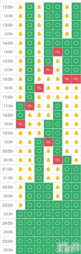 新潟デリヘル奥様特急 新潟店(オクサマトッキュウニイガタテン) りんご(22)の10月19日写メブログ「23:30から🍎💕」