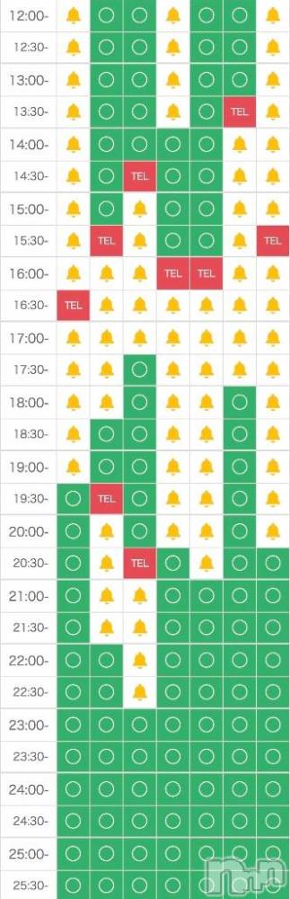 新潟デリヘル奥様特急 新潟店(オクサマトッキュウニイガタテン) りんご(22)の10月21日写メブログ「19:30からラストまで🍎」