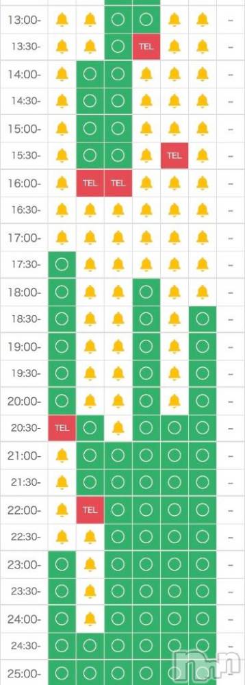 新潟デリヘル奥様特急 新潟店(オクサマトッキュウニイガタテン) りんご(22)の10月23日写メブログ「17:00から20:00と23:00からラストまで🍎」