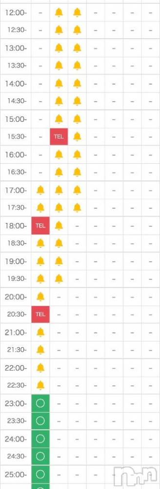 新潟デリヘル奥様特急 新潟店(オクサマトッキュウニイガタテン) りんご(22)の10月26日写メブログ「時間短縮しました_:(´ཀ`」 ∠):」