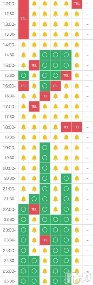 新潟デリヘル奥様特急 新潟店(オクサマトッキュウニイガタテン) りんご(22)の11月5日写メブログ「今日は22:00から💕」