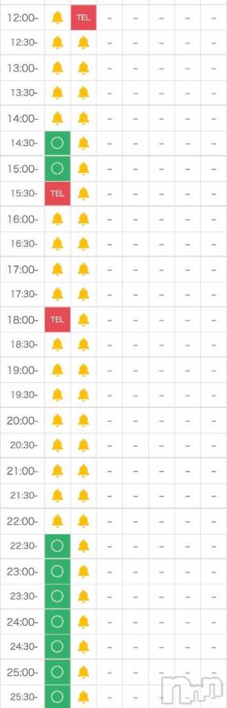 新潟デリヘル奥様特急 新潟店(オクサマトッキュウニイガタテン) りんご(22)の11月9日写メブログ「今日は22:30から🍎」