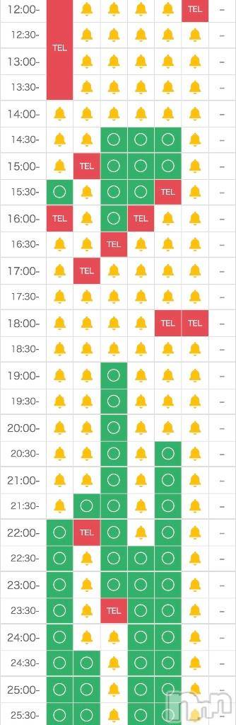 新潟デリヘル奥様特急 新潟店(オクサマトッキュウニイガタテン)りんご(22)の2025年11月5日写メブログ「今日は22:00から💕」