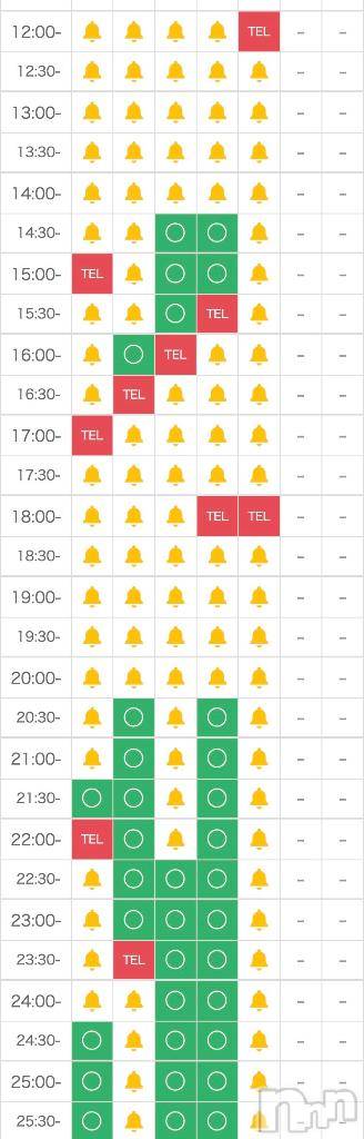 新潟デリヘル奥様特急 新潟店(オクサマトッキュウニイガタテン)りんご(22)の2025年11月6日写メブログ「今日は24:30から💕」