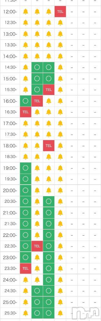 新潟デリヘル奥様特急 新潟店(オクサマトッキュウニイガタテン)りんご(22)の2025年11月7日写メブログ「キャンセル出ちゃいました💕」