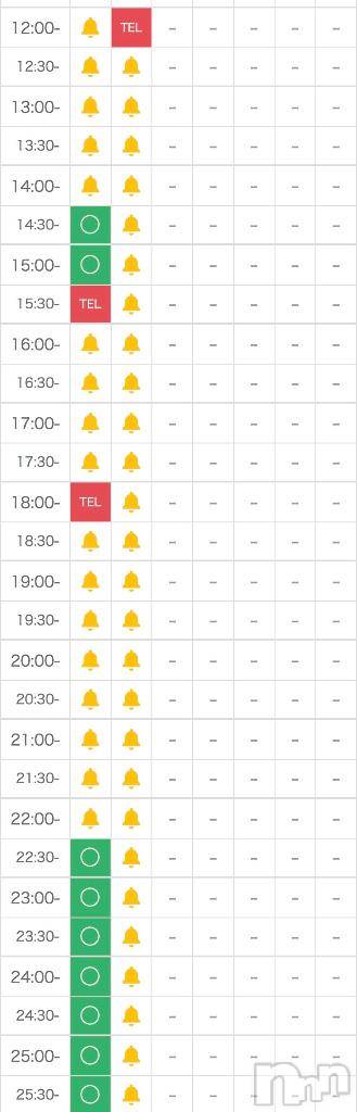 新潟デリヘル奥様特急 新潟店(オクサマトッキュウニイガタテン)りんご(22)の2025年11月9日写メブログ「今日は22:30から🍎」