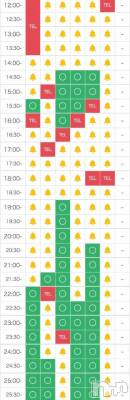 新潟デリヘル 奥様特急 新潟店(オクサマトッキュウニイガタテン) りんご(22)の11月5日写メブログ「今日は22:00から💕」