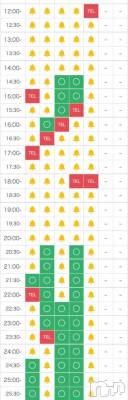 新潟デリヘル 奥様特急 新潟店(オクサマトッキュウニイガタテン) りんご(22)の11月6日写メブログ「今日は24:30から💕」