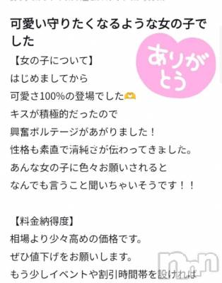 新潟デリヘル 新潟デリヘル倶楽部(ニイガタデリヘルクラブ) あおい(18)の11月22日写メブログ「ありがとうございます(*´˘`*)♡」